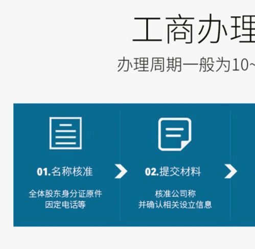北京延慶營業執照代辦服務指南 高效合規，助力創業起步