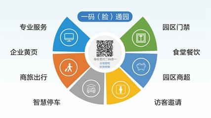 邦道科技研發“園區通”，工業互聯網數據服務助力企業安全復工