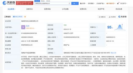 農(nóng)發(fā)重點建設(shè)基金攜手海南椰島 成立實業(yè)公司布局?jǐn)?shù)字文化創(chuàng)意軟件開發(fā)新藍(lán)圖